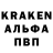Кодеиновый сироп Lean Purple Drank Elena Yakimova